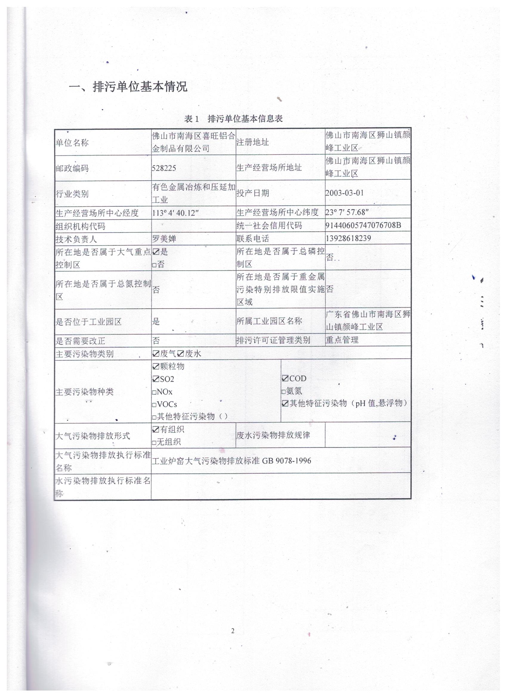 國家排污許可證（6）