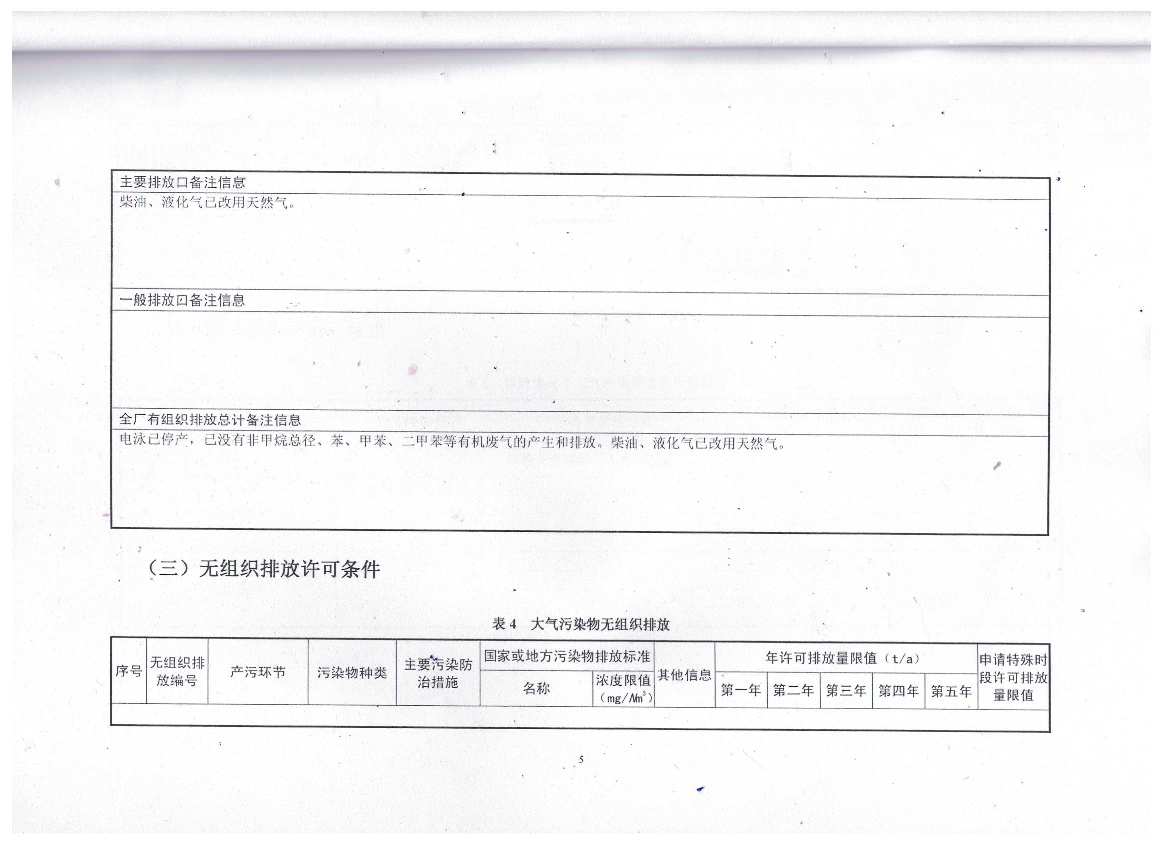 國家排污許可證（9）