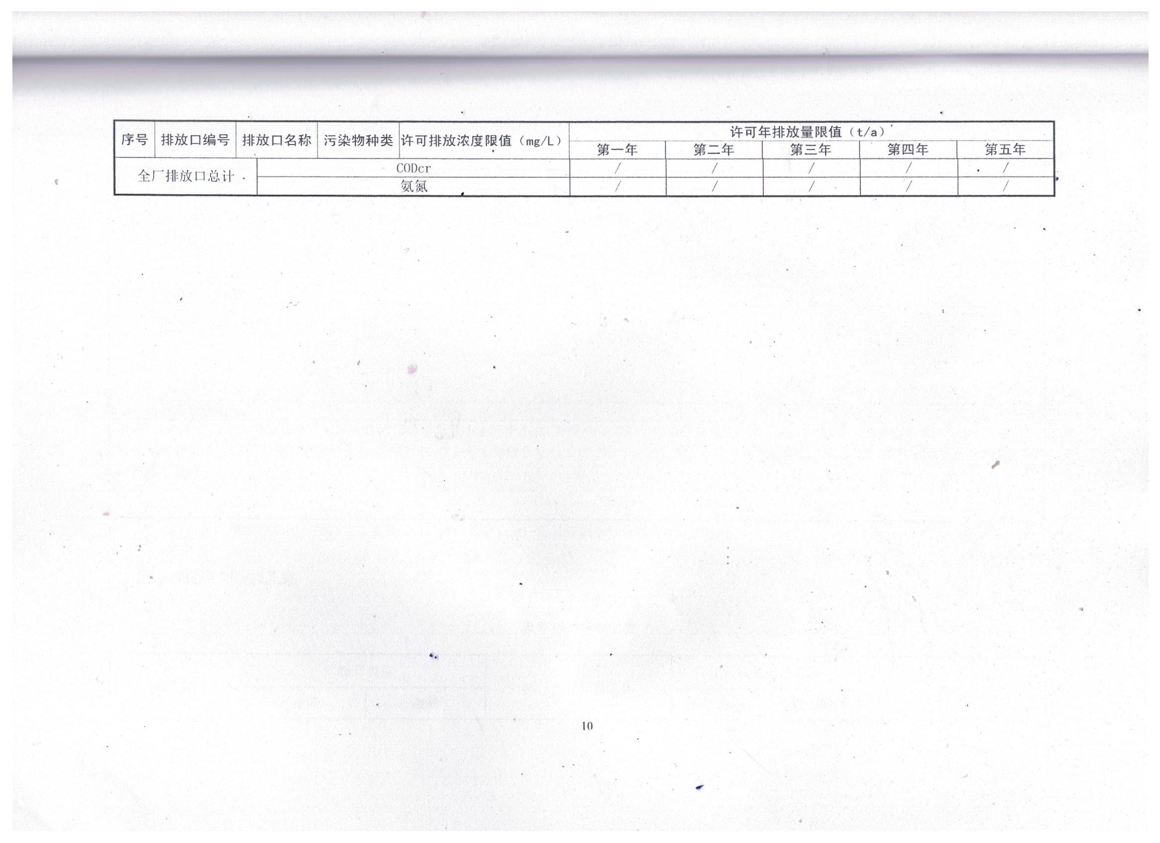 國家排污許可證（14）