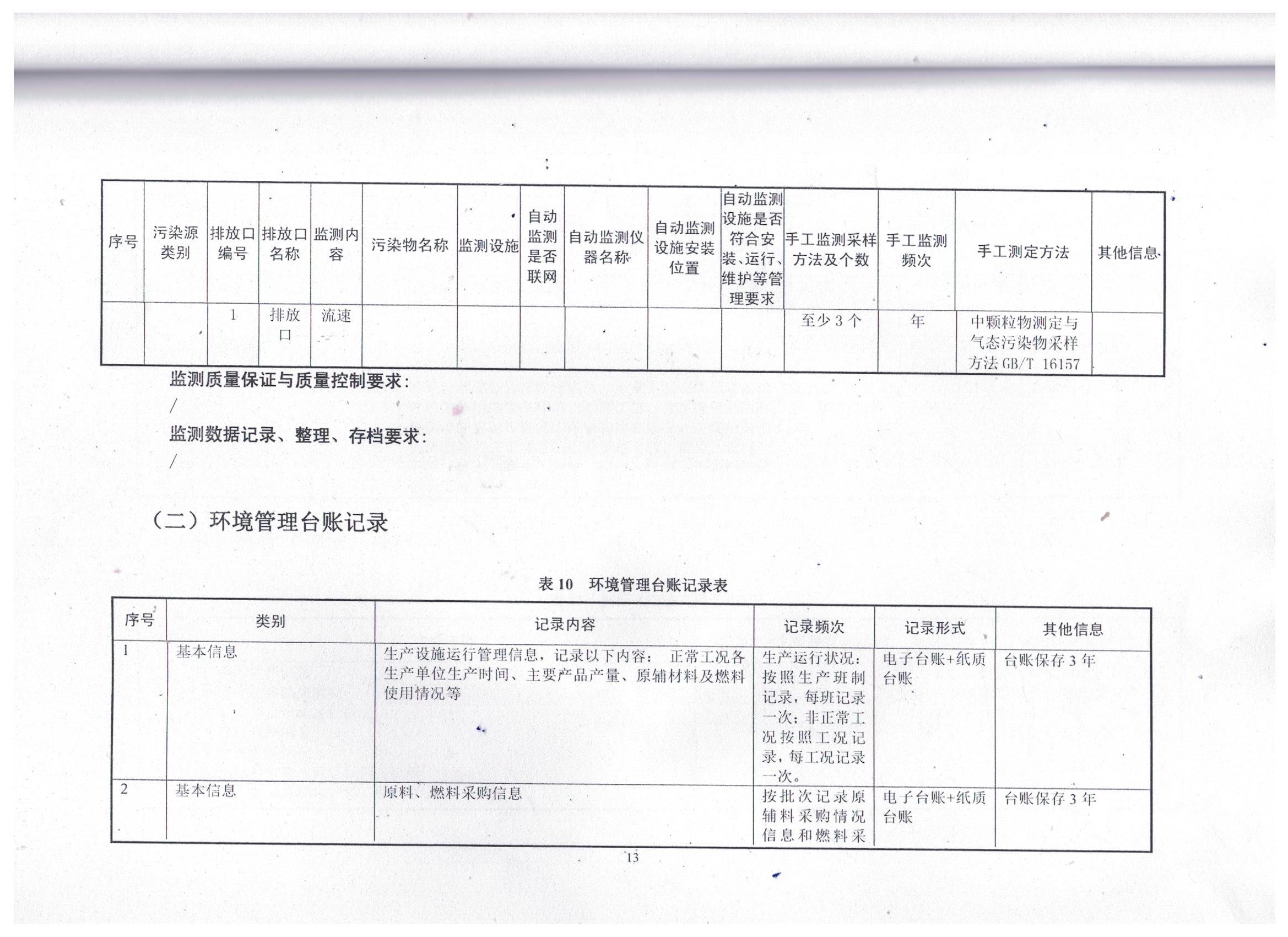 國家排污許可證（17）