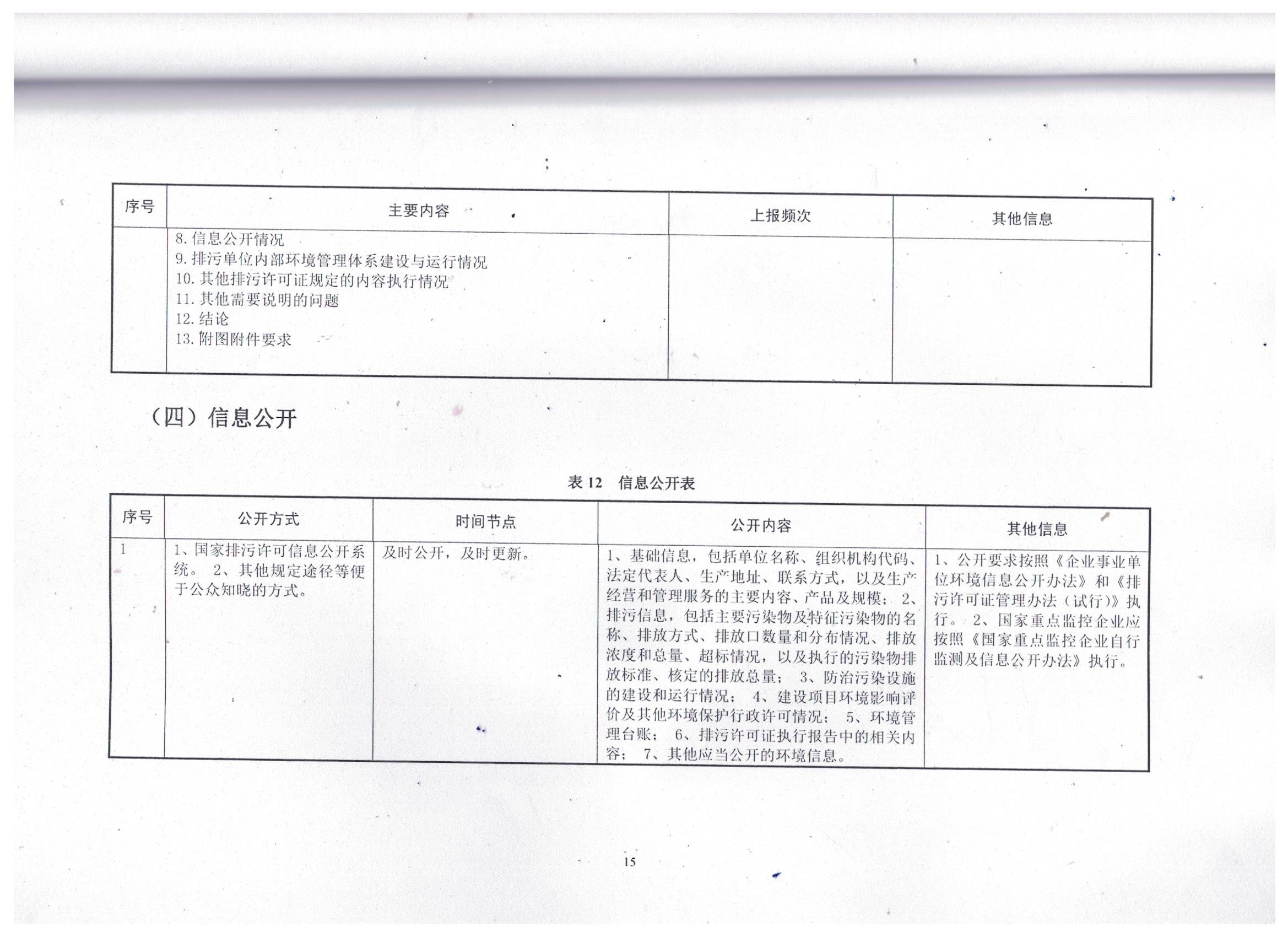 國家排污許可證（19）