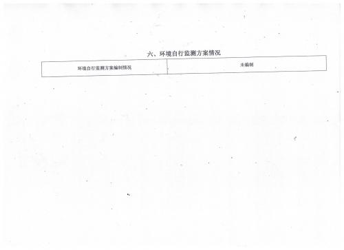 附件三7.環(huán)境信息公開排污信息