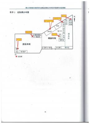 30.應(yīng)急預(yù)案