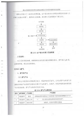 105.應急預案