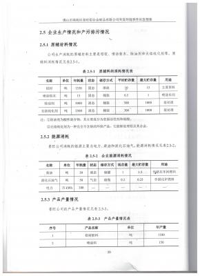 108.應急預案