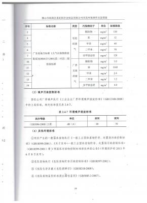 109.應急預案