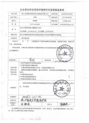 135.企業(yè)事業(yè)突發(fā)環(huán)境事件應(yīng)急預(yù)案備案表